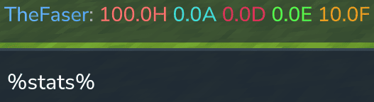stats